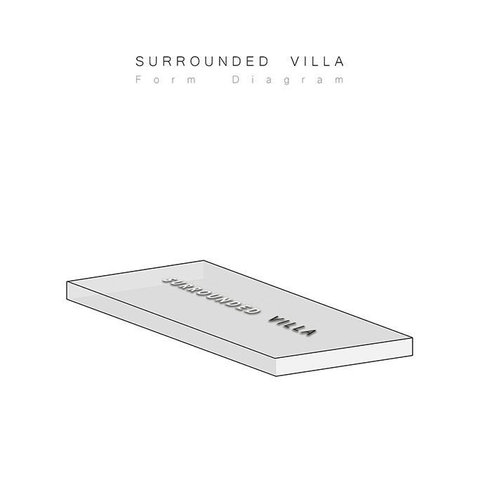 Surrounded Villa Surrounded Villa